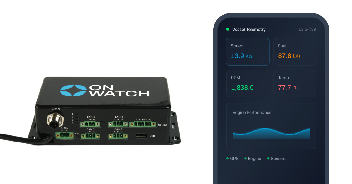 On Watch VMS Telemetry and DataBox