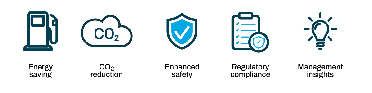 VMS benefits for fleet operators