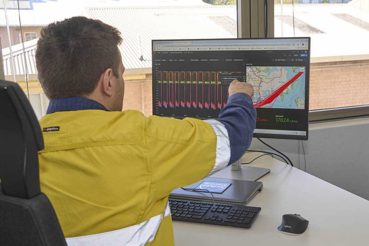 Examining the On Watch dashboard